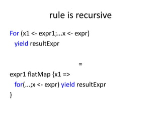 rule is recursive
For (x1 <- expr1;...x <- expr)
 yield resultExpr

                          =
expr1 flatMap {x1 =>
  for(...;x <- expr) yield resultExpr
}
 