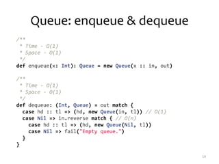 Queue: enqueue & dequeue
14
/**
* Time - O(1)
* Space - O(1)
*/
def enqueue(x: Int): Queue = new Queue(x :: in, out)
/**
* Time - O(1)
* Space - O(1)
*/
def dequeue: (Int, Queue) = out match {
case hd :: tl => (hd, new Queue(in, tl)) // O(1)
case Nil => in.reverse match { // O(n)
case hd :: tl => (hd, new Queue(Nil, tl))
case Nil => fail("Empty queue.")
}
}
 