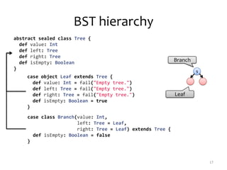 BST hierarchy
17
abstract sealed class Tree {
def value: Int
def left: Tree
def right: Tree
def isEmpty: Boolean
}
case object Leaf extends Tree {
def value: Int = fail("Empty tree.")
def left: Tree = fail("Empty tree.")
def right: Tree = fail("Empty tree.")
def isEmpty: Boolean = true
}
case class Branch(value: Int,
left: Tree = Leaf,
right: Tree = Leaf) extends Tree {
def isEmpty: Boolean = false
}
5
Branch
Leaf
 