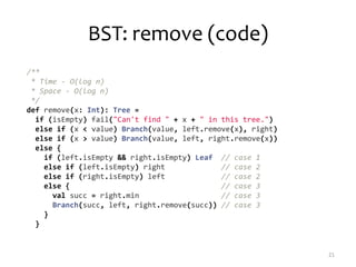 BST: remove (code)
21
/**
* Time - O(log n)
* Space - O(log n)
*/
def remove(x: Int): Tree =
if (isEmpty) fail("Can't find " + x + " in this tree.")
else if (x < value) Branch(value, left.remove(x), right)
else if (x > value) Branch(value, left, right.remove(x))
else {
if (left.isEmpty && right.isEmpty) Leaf // case 1
else if (left.isEmpty) right // case 2
else if (right.isEmpty) left // case 2
else { // case 3
val succ = right.min // case 3
Branch(succ, left, right.remove(succ)) // case 3
}
}
 