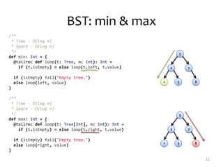 /**
* Time - O(log n)
* Space - O(log n)
*/
def min: Int = {
@tailrec def loop(t: Tree, m: Int): Int =
if (t.isEmpty) m else loop(t.left, t.value)
if (isEmpty) fail("Empty tree.")
else loop(left, value)
}
/**
* Time - O(log n)
* Space - O(log n)
*/
def max: Int = {
@tailrec def loop(t: Tree[Int], m: Int): Int =
if (t.isEmpty) m else loop(t.right, t.value)
if (isEmpty) fail("Empty tree.")
else loop(right, value)
}
BST: min & max
22
5
2 7
1 3 8
5
2 7
1 3 8
 