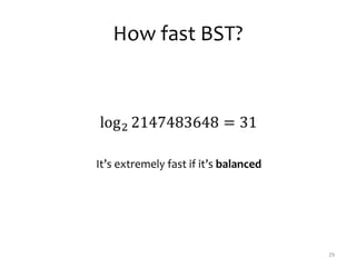 How fast BST?
29
It’s extremely fast if it’s balanced
 