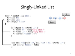Singly-Linked List
4
35 7
Cons
Nil
abstract sealed class List {
def head: Int
def tail: List
def isEmpty: Boolean
}
case object Nil extends List {
def head: Int = fail("Empty list.")
def tail: List = fail("Empty list.")
def isEmpty: Boolean = true
}
case class Cons(head: Int, tail: List = Nil) extends List {
def isEmpty: Boolean = false
}
 