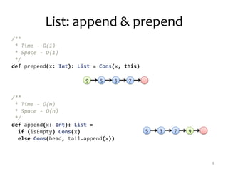 /**
* Time - O(1)
* Space - O(1)
*/
def prepend(x: Int): List = Cons(x, this)
/**
* Time - O(n)
* Space - O(n)
*/
def append(x: Int): List =
if (isEmpty) Cons(x)
else Cons(head, tail.append(x))
List: append & prepend
6
35 79
35 7 9
 