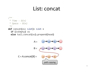 List: concat
8
path copying
A = 42 6
B = 35 7
C = A.concat(B) = 42 6
/**
* Time - O(n)
* Space - O(n)
*/
def concat(xs: List): List =
if (isEmpty) xs
else tail.concat(xs).prepend(head)
 
