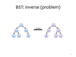 BST: inverse (problem)
26
-5
-7 -2
-8 -3 -1
5
2 7
1 3 8
invert
 