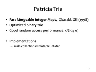 Purely Functional Data Structures in Scala