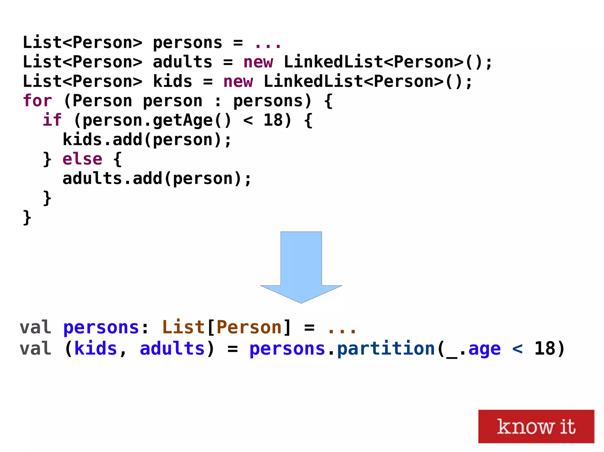 List<Person> persons = ...
List<Person> adults = new LinkedList<Person>();
List<Person> kids = new LinkedList<Person>();
for (Person person : persons) {
if (person.getAge() < 18) {
kids.add(person);
} else {
adults.add(person);
}
}
val persons: List[Person] = ...
val (kids, adults) = persons.partition(_.age < 18)
 