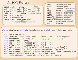 A JSON PARSER                          P~Q           sequential composition
 start   =   obj | array
                                  BNF      ~> <~         sequential ignore
 obj     =   "{" pair {"," pair}* "}"      P|Q           alternative     Scala Parsing
 array   =   "[" value {"," value}* "]"    opt(P)       optional ?         Operators

 pair    =   str ":" value // Name value   rep(P)       repetition * (zero or more)
 str     =   StringLit                     rep1(P)      repetition + (one or more)
 num     =   NumericLit                    repsep(P,Q) interleaved repetition *
 value   =   0bj|array|str|num|            repsep1(P,Q) interleaved repetition +
             "true"|"false"|"null"         P^^F(R)       apply closure F to result R
                                           P^^^         conversion


class JSONParser extends StdTokenParsers with ImplicitConversions
{
  val lex = new Lexer
  lex.reserved   ++= List( "true", "false", "null" ) // Keywords
  lex.delimiters ++= List( "{", "}", "[", "]", ":", "," )
  def start = obj | array
  def obj   = "{" ~> repsep( pair, "," ) <~ "}"
  def array = "[" ~> repsep( value, "," ) <~ "]"
  def pair = str ~ (":" ~> value) ^^ { case s ~ v => (s,v) }
  def str = accept("string", { case lex.StringLit(s) => s } )
  def num = accept("number", { case lex.NumericLit(n)=> n.toDouble })
  def value : Parser[Any] = obj | arr | str | num |
      "true"^^^true | "false"^^^false | "null"^^^null }
                                                                                   13
 