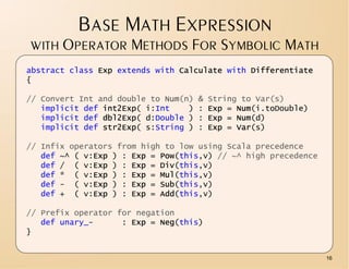 BASE MATH EXPRESSION
WITH OPERATOR METHODS FOR SYMBOLIC MATH
abstract class Exp extends with Calculate with Differentiate
{

// Convert Int and double to Num(n)   &   String to Var(s)
   implicit def int2Exp( i:Int    )   :   Exp = Num(i.toDouble)
   implicit def dbl2Exp( d:Double )   :   Exp = Num(d)
   implicit def str2Exp( s:String )   :   Exp = Var(s)

// Infix operators from high to low using Scala precedence
   def ~^ ( v:Exp ) : Exp = Pow(this,v) // ~^ high precedence
   def / ( v:Exp ) : Exp = Div(this,v)
   def * ( v:Exp ) : Exp = Mul(this,v)
   def - ( v:Exp ) : Exp = Sub(this,v)
   def + ( v:Exp ) : Exp = Add(this,v)

// Prefix operator for negation
   def unary_-      : Exp = Neg(this)
}


                                                                  16
 