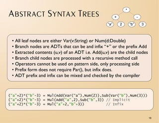 ABSTRACT SYNTAX TREES
                                                                *
                                                        +                 -
                                                  “a”       2       “b”       3



 • All leaf nodes are either Var(v:String) or Num(d:Double)
 • Branch nodes are ADTs that can be and infix “+” or the prefix Add
 • Extracted contents (u,v) of an ADT i.e. Add(u,v) are the child nodes
 • Branch child nodes are processed with a recursive method call
 • Operators cannot be used on pattern side, only processing side
 • Prefix form does not require Par(), but infix does.
 • ADT prefix and infix can be mixed and checked by the compiler



(“a”+2)*(“b”-3) = Mul(Add(Var(“a”),Num(2)),Sub(Var(“b”),Num(3)))
(“a”+2)*(“b”-3) = Mul(Add(“a”,2),Sub(“b”,3)) // Implicit
(“a”+2)*(“b”-3) = Mul(“a”+2,“b”+3))          // Infix


                                                                                  18
 