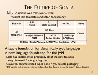 THE FUTURE OF SCALA
  Lift  A unique web framework, with:
      Wicket like templates and actor concurrency
                           Lift                S
       Site Map                                                 SHTML             Views
                          Rules          State Context

                                             Lift Core
         Lift
                                                                                  Comet
      Response         Mapper / Record           HTTP       JavaScript
                           ORM               Authentication API jQuery
                Utilities / Scala Platform / J2EE Web Container / JVM


A stable foundation for dynamically type languages
A new language foundation for the JVM
• Scalahas implemented practically all of the new features
  being discussed for upgrading Java.
• Closures, parameterized types done right, flexible packaging
 “If I were to pick a language to use today other than Java, it would be Scala” - James Gosling

                                                                                                  33
 