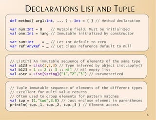 DECLARATIONS LIST AND TUPLE
def method( arg1:Int, ... ) : Int = { } // Method declaration

var num:Int = 0    // Mutable field. Must be initialized
val one:Int = iarg // Immutable initialized by constructor

var sum:Int    = _ // Let Int default to zero
var ref:AnyRef = _ // Let class reference default to null



// List[T]   An immutable sequence of elements of the same type
val a123 =   List(1,2,3) // Type inferred by object List.apply()
val b123 =   1 :: 2 :: 3 :: Nil // Nil empty list
val aStr =   List[String](“1”,”2",”3") // Parameterized


// Tuple Immutable sequence of elements of the different types
// Excellent for multi value returns
// Often used to group elements for pattern matches
val tup = (1,”two”,3.0) // Just enclose element in parentheses
println( tup._1, tup._2, tup._3 ) // Element access

                                                                   5
 