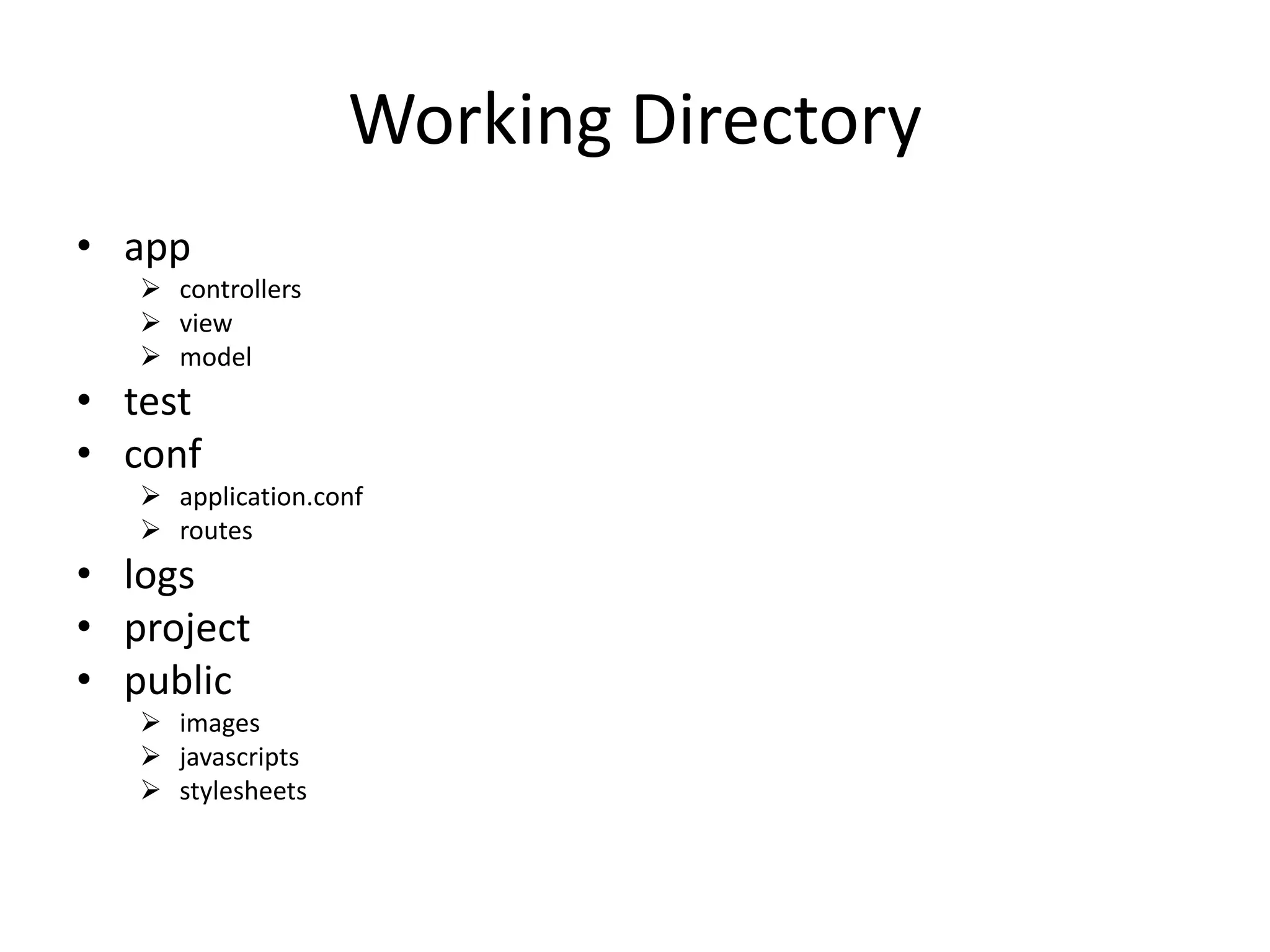 Working Directory
• app
    controllers
    view
    model
• test
• conf
    application.conf
    routes
• logs
• project
• public
    images
    javascripts
    stylesheets
 