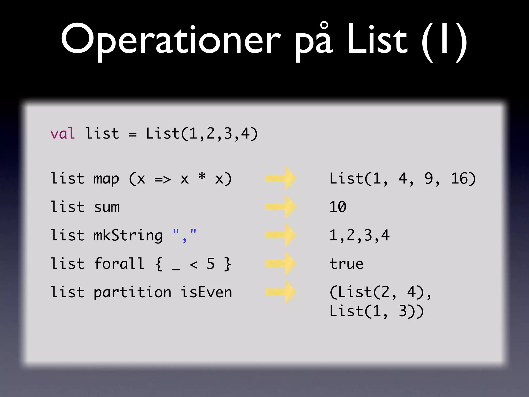 Operationer på List (1)
val list = List(1,2,3,4)


list map (x => x * x)      List(1, 4, 9, 16)
list sum                   10
list mkString ","          1,2,3,4
list forall { _ < 5 }      true
list partition isEven      (List(2, 4),
                           List(1, 3))
 