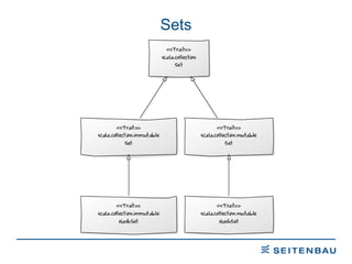 Sets 