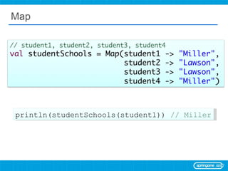 Map println(studentSchools(student1))  // Miller 