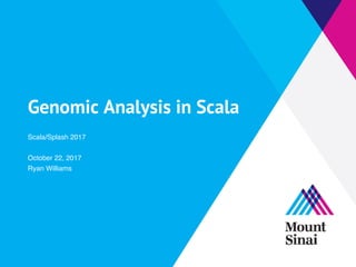 Genomic Analysis in Scala
Scala/Splash 2017
October 22, 2017
Ryan Williams
1 / 17
 