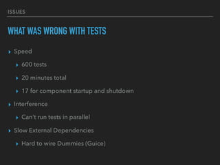 ISSUES
WHAT WAS WRONG WITH TESTS
▸ Speed
▸ 600 tests
▸ 20 minutes total
▸ 17 for component startup and shutdown
▸ Interference
▸ Can’t run tests in parallel
▸ Slow External Dependencies
▸ Hard to wire Dummies (Guice)
 