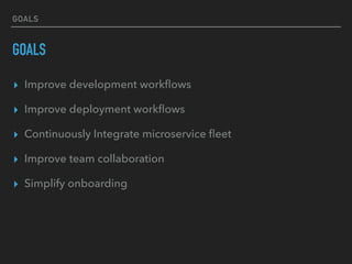 GOALS
GOALS
▸ Improve development workﬂows
▸ Improve deployment workﬂows
▸ Continuously Integrate microservice ﬂeet
▸ Improve team collaboration
▸ Simplify onboarding
 