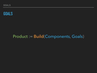 GOALS
GOALS
Product := Build(Components, Goals)
 