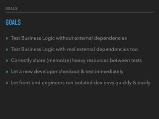 GOALS
GOALS
▸ Test Business Logic without external dependencies
▸ Test Business Logic with real external dependencies too
▸ Correctly share (memoize) heavy resources between tests
▸ Let a new developer checkout & test immediately
▸ Let front-end engineers run isolated dev envs quickly & easily
 