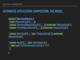 DISTAGE FRAMEWORK
AUTOMATED APPLICATION COMPOSITION: THE MODEL
object ServiceDemo {
trait Repository[F[_, _]]
class DummyRepository[F[_, _]] extends Repository[F]
class ProdRepository[F[_, _]] extends Repository[F]
class Service[F[_, _]](c: Repository[F]) extends
Repository[F]
class App[F[_, _]](s: Service[F]) {
def run: F[Throwable, Unit] = ???
}
}
 
