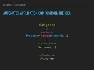 DISTAGE FRAMEWORK
AUTOMATED APPLICATION COMPOSITION: THE IDEA
distage app 
= 
set of formulas 
Product := Recipe(Materials, ...) 
+ 
set of "root" products 
Set(Roots, ...) 
+ 
conﬁguration rules 
Activation
 
