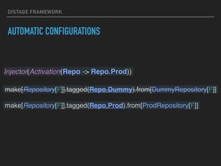 DISTAGE FRAMEWORK
AUTOMATIC CONFIGURATIONS
Injector(Activation(Repo -> Repo.Prod))
make[Repository[F]].tagged(Repo.Dummy).from[DummyRepository[F]]
make[Repository[F]].tagged(Repo.Prod).from[ProdRepository[F]]
 