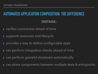 DISTAGE FRAMEWORK
AUTOMATED APPLICATION COMPOSITION: THE DIFFERENCE
▸ veriﬁes correctness ahead of time
▸ supports resources and lifecycle
▸ provides a way to deﬁne conﬁgurable apps
▸ can perform integration checks ahead of time
▸ can perform graceful shutdown automatically
▸ can share components between multiple tests & entrypoints
DISTAGE:
 