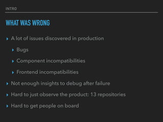 INTRO
WHAT WAS WRONG
▸ A lot of issues discovered in production
▸ Bugs
▸ Component incompatibilities
▸ Frontend incompatibilities
▸ Not enough insights to debug after failure
▸ Hard to just observe the product: 13 repositories
▸ Hard to get people on board
 