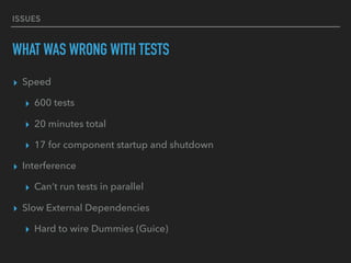 ISSUES
WHAT WAS WRONG WITH TESTS
▸ Speed
▸ 600 tests
▸ 20 minutes total
▸ 17 for component startup and shutdown
▸ Interfer...