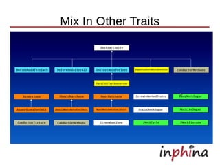 Mix In Other Traits
 