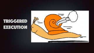 Triggered
Execution
 