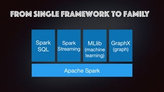 from single framework to family
 