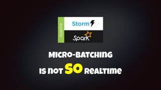 Micro-batching
is not sorealtime
 