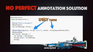 No Perfect Annotation Solution
UglyThing
macross
 