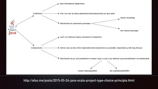 http://afoo.me/posts/2015-03-24-java-scala-project-type-choice-principle.html
 