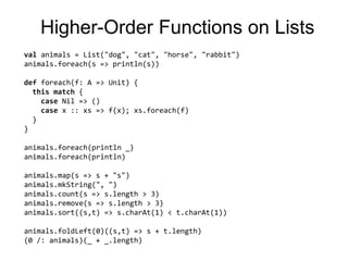 Higher-Order Functions on Listsvalanimals = List("dog", "cat", "horse", "rabbit")animals.foreach(s => println(s))defforeach(f: A => Unit) {thismatch {caseNil => ()case x :: xs => f(x); xs.foreach(f)  }}animals.foreach(println_)animals.foreach(println)animals.map(s => s + "s")animals.mkString(", ")animals.count(s => s.length > 3)animals.remove(s => s.length > 3)animals.sort((s,t) => s.charAt(1) < t.charAt(1))animals.foldLeft(0)((s,t) => s + t.length)(0 /: animals)(_ + _.length)