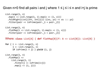 Given n>0 findallpairs iand j where 1 ≤j ≤ i ≤ n and i+jis primeList.range(1, n)  .map(i => List.range(1, i).map(x => (i, x)))  .foldRight(List[(Int, Int)]()) {(xs, ys) => xs ::: ys}  .filter(pair => isPrime(pair._1 + pair._2))List.range(1, n)  .flatMap(i => List.range(1, i).map(x => (i, x)))  .filter(pair => isPrime(pair._1 + pair._2))Where: class List[A] { defflatMap[B](f: A => List[B]): List[B] }for { i <- List.range(1, n)      j <- List.range(1, i)      if isPrime(i + j) } yield {i, j}List.range(1, n)  .flatMap(i =>List.range(1, i)       .filter(j => isPrime(i+j))       .map(j => (i, j)))