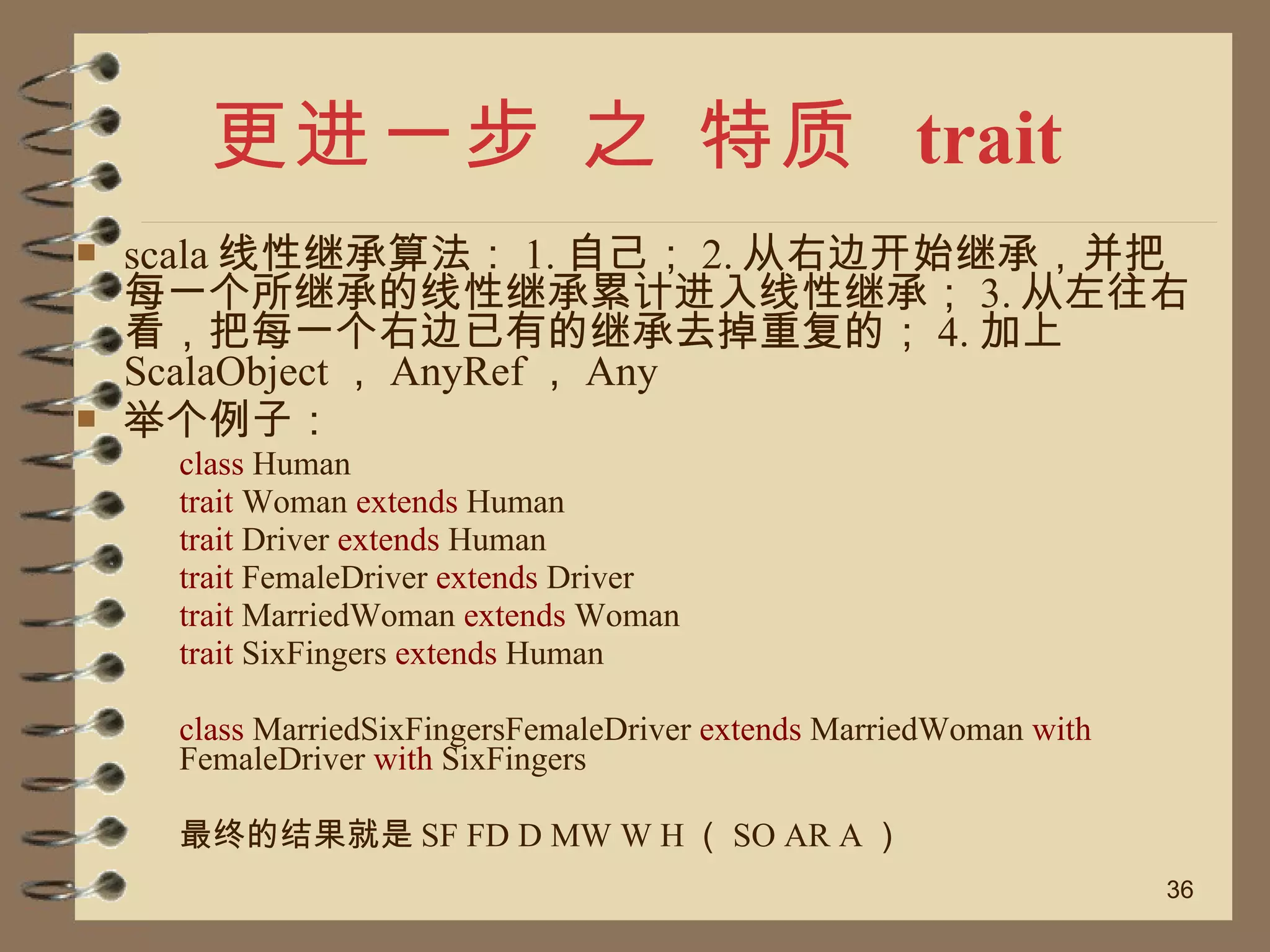 更进一步 之 特质  trait scala 线性继承算法： 1. 自己； 2. 从右边开始继承，并把每一个所继承的线性继承累计进入线性继承； 3. 从左往右看，把每一个右边已有的继承去掉重复的； 4. 加上 ScalaObject ， AnyRef ， Any 举个例子： class  Human trait  Woman  extends  Human trait  Driver  extends  Human trait  FemaleDriver  extends  Driver trait  MarriedWoman  extends  Woman trait  SixFingers  extends  Human class  MarriedSixFingersFemaleDriver  extends  MarriedWoman  with  FemaleDriver  with  SixFingers 最终的结果就是 SF FD D MW W H （ SO AR A ） 