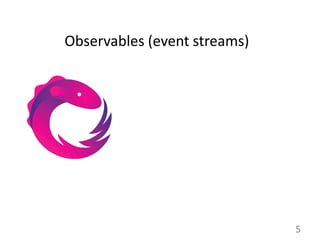 5 
Observables (event streams)  
