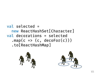 65 
val selected = new ReactHashSet[Character] val decorations = selected .map(c => (c, decoFor(c))) .to[ReactHashMap]  
