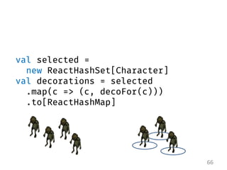 66 
val selected = new ReactHashSet[Character] val decorations = selected .map(c => (c, decoFor(c))) .to[ReactHashMap]  