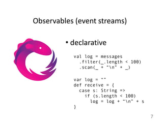 7 
Observables (event streams) 
• declarative 
val log = messages .filter(_.length < 100) .scan(_ + “n” + _) 
var log = “”...