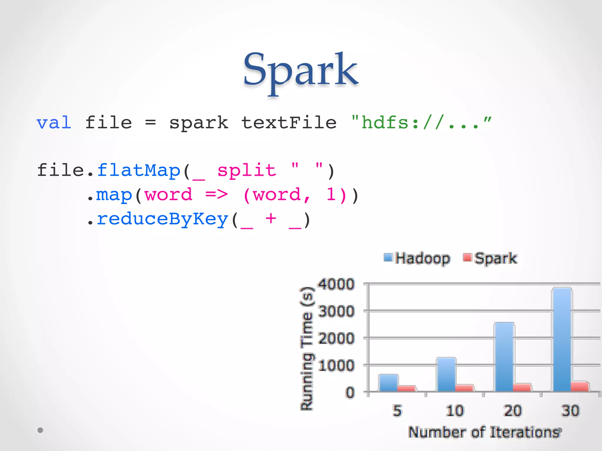 Spark	
val file = spark textFile "hdfs://...” 
!
file.flatMap(_ split " ") 
    .map(word => (word, 1)) 
    .reduceByKey(_ + _)!
!
 