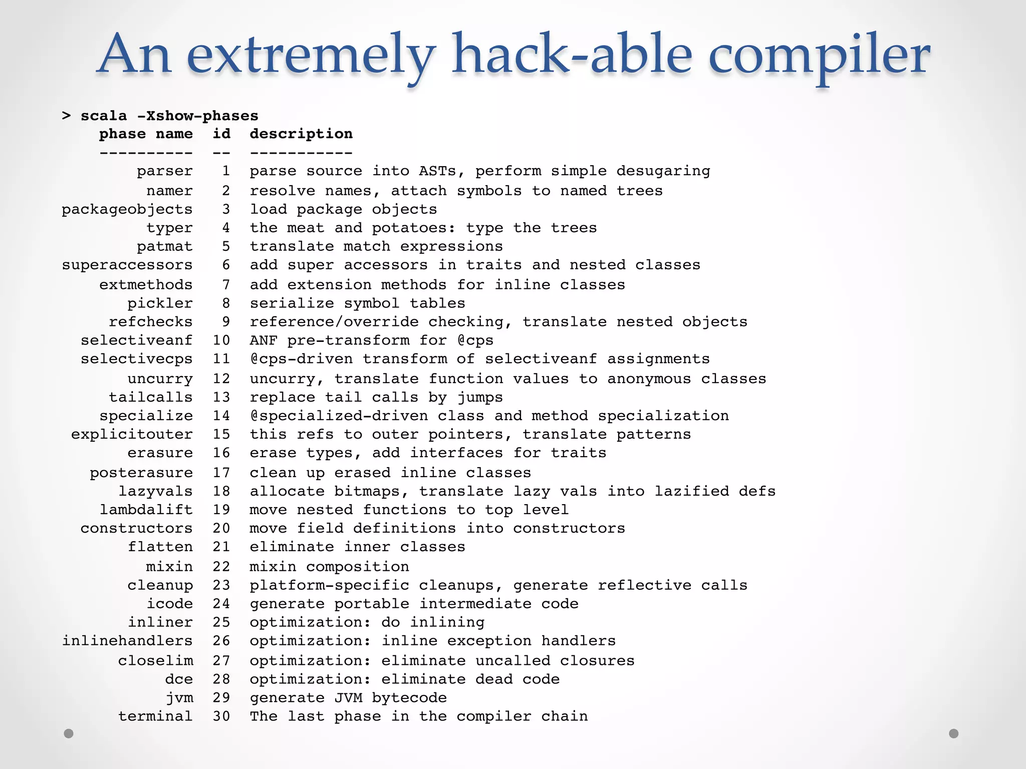 An  extremely  hack-­‐‑able  compiler	
> scala -Xshow-phases!
    phase name id description!
    ---------- -- -----------!
        parser   1 parse source into ASTs, perform simple desugaring!
         namer   2 resolve names, attach symbols to named trees!
packageobjects   3 load package objects!
         typer   4 the meat and potatoes: type the trees!
        patmat   5 translate match expressions!
superaccessors   6 add super accessors in traits and nested classes!
    extmethods   7 add extension methods for inline classes!
       pickler   8 serialize symbol tables!
     refchecks   9 reference/override checking, translate nested objects!
  selectiveanf 10 ANF pre-transform for @cps!
  selectivecps 11 @cps-driven transform of selectiveanf assignments!
       uncurry 12 uncurry, translate function values to anonymous classes!
     tailcalls 13 replace tail calls by jumps!
    specialize 14 @specialized-driven class and method specialization!
 explicitouter 15 this refs to outer pointers, translate patterns!
       erasure 16 erase types, add interfaces for traits!
   posterasure 17 clean up erased inline classes!
      lazyvals 18 allocate bitmaps, translate lazy vals into lazified defs!
    lambdalift 19 move nested functions to top level!
  constructors 20 move field definitions into constructors!
       flatten 21 eliminate inner classes!
         mixin 22 mixin composition!
       cleanup 23 platform-specific cleanups, generate reflective calls!
         icode 24 generate portable intermediate code!
       inliner 25 optimization: do inlining!
inlinehandlers 26 optimization: inline exception handlers!
      closelim 27 optimization: eliminate uncalled closures!
           dce 28 optimization: eliminate dead code!
           jvm 29 generate JVM bytecode!
      terminal 30 The last phase in the compiler chain!
 