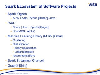 6Intro to Spark: Intro to Scala | 7/9/2014
Spark Ecosystem of Software Projects
• Spark [Ognen]
– APIs: Scala, Python [Robert], Java
• “SQL”
– Shark (Hive + Spark) [Roger]
– SparkSQL (alpha)
• Machine Learning Library (MLlib) [Omar]
– Clustering
– Classification
• binary classification
• Linear regression
– recommendations
• Spark Streaming [Chance]
• GraphX [Srini]
• …
 