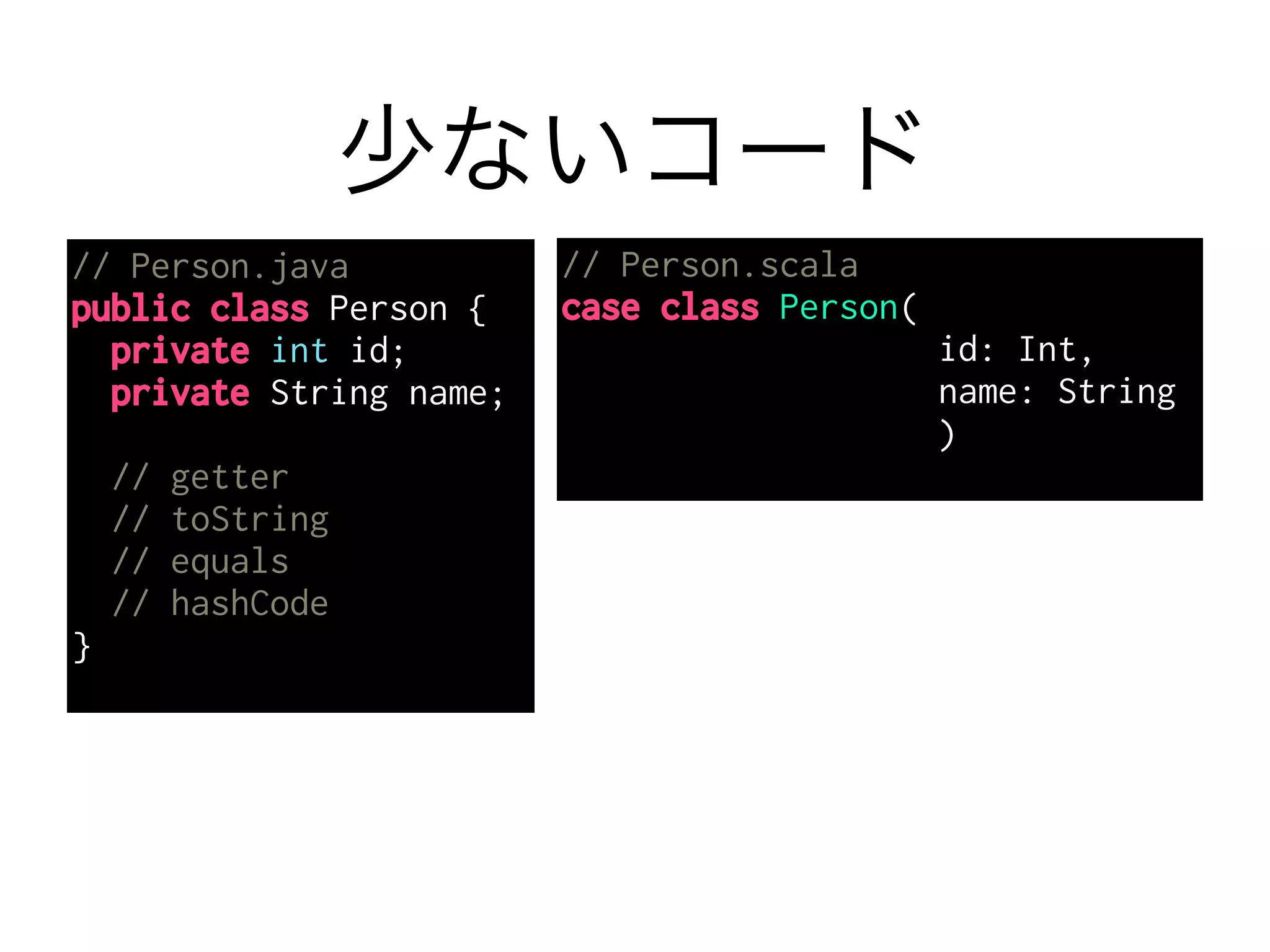 少ないコード 
// Person.java 
public class Person { 
private int id; 
private String name; 
! 
// getter 
// toString 
// equals 
// hashCode 
} 
// Person.scala 
case class Person( 
id: Int, 
name: String 
) 
 