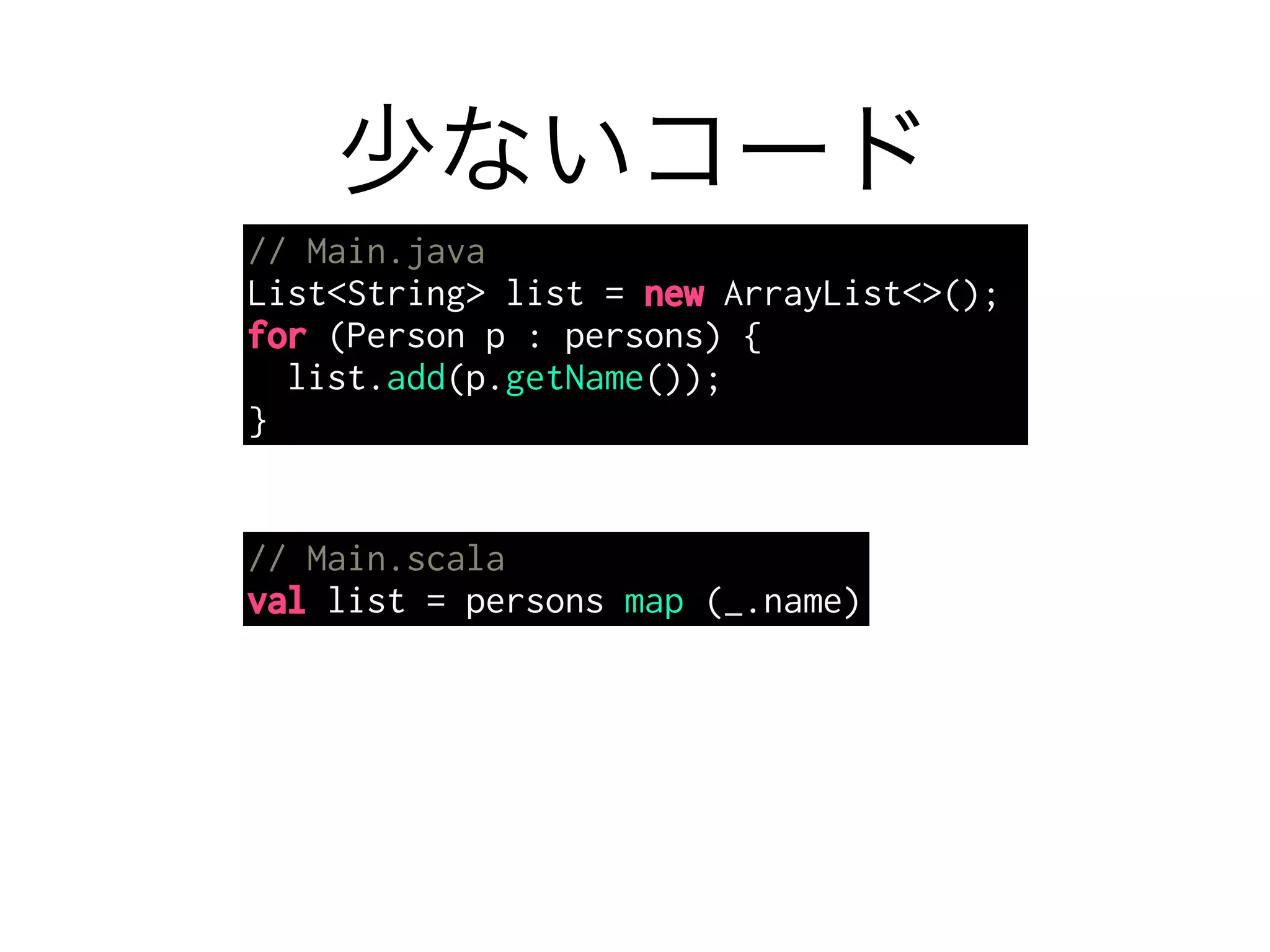 少ないコード 
// Main.java 
List<String> list = new ArrayList<>(); 
for (Person p : persons) { 
list.add(p.getName()); 
} 
// Main.scala 
val list = persons map (_.name) 
 